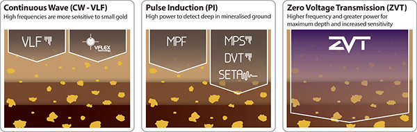 ���匦�v�C